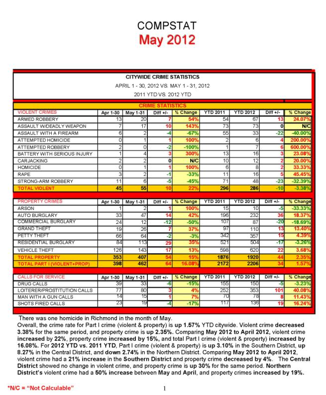 Part1May12.jpg